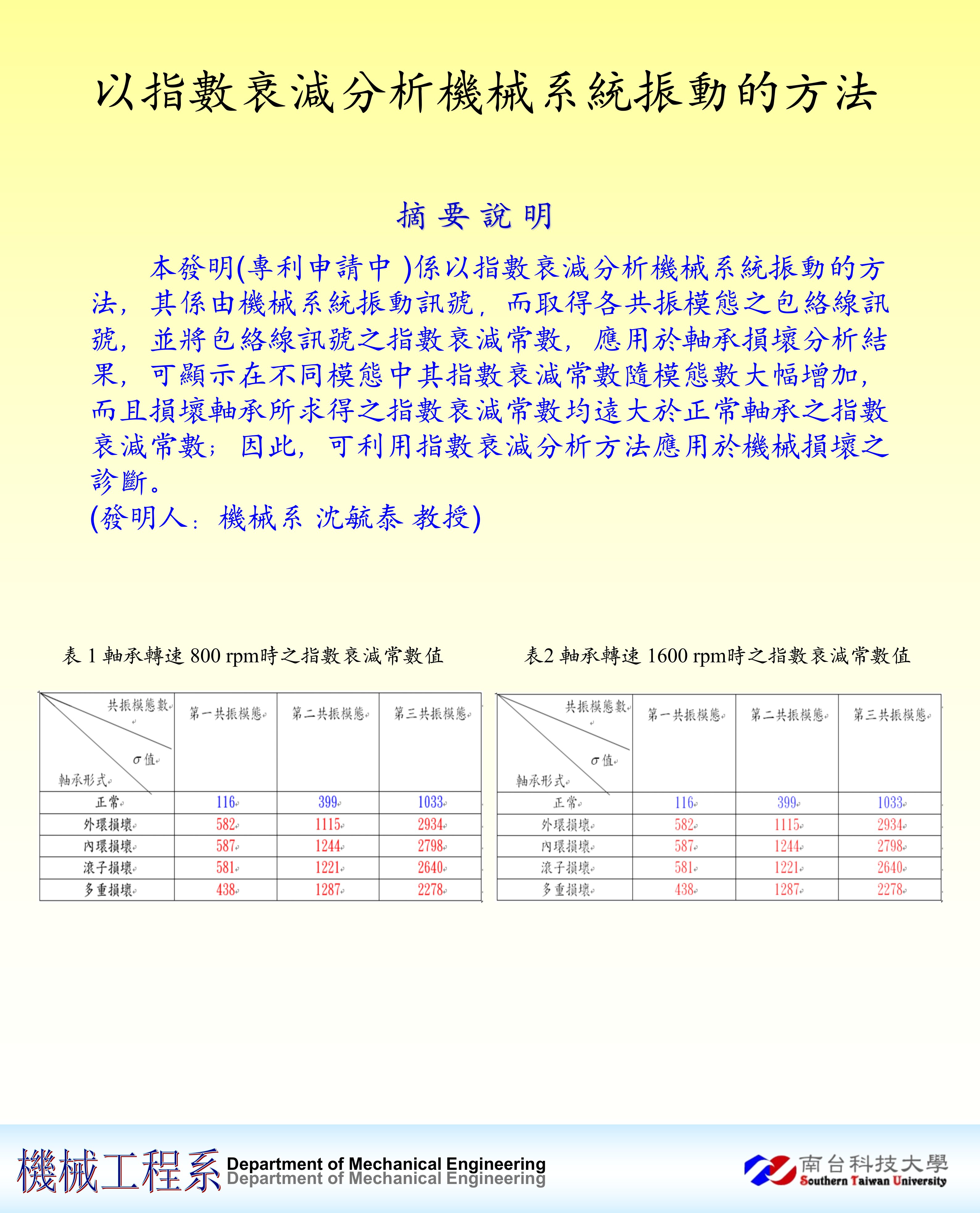 以指数衰减分析机械系统振动的方法