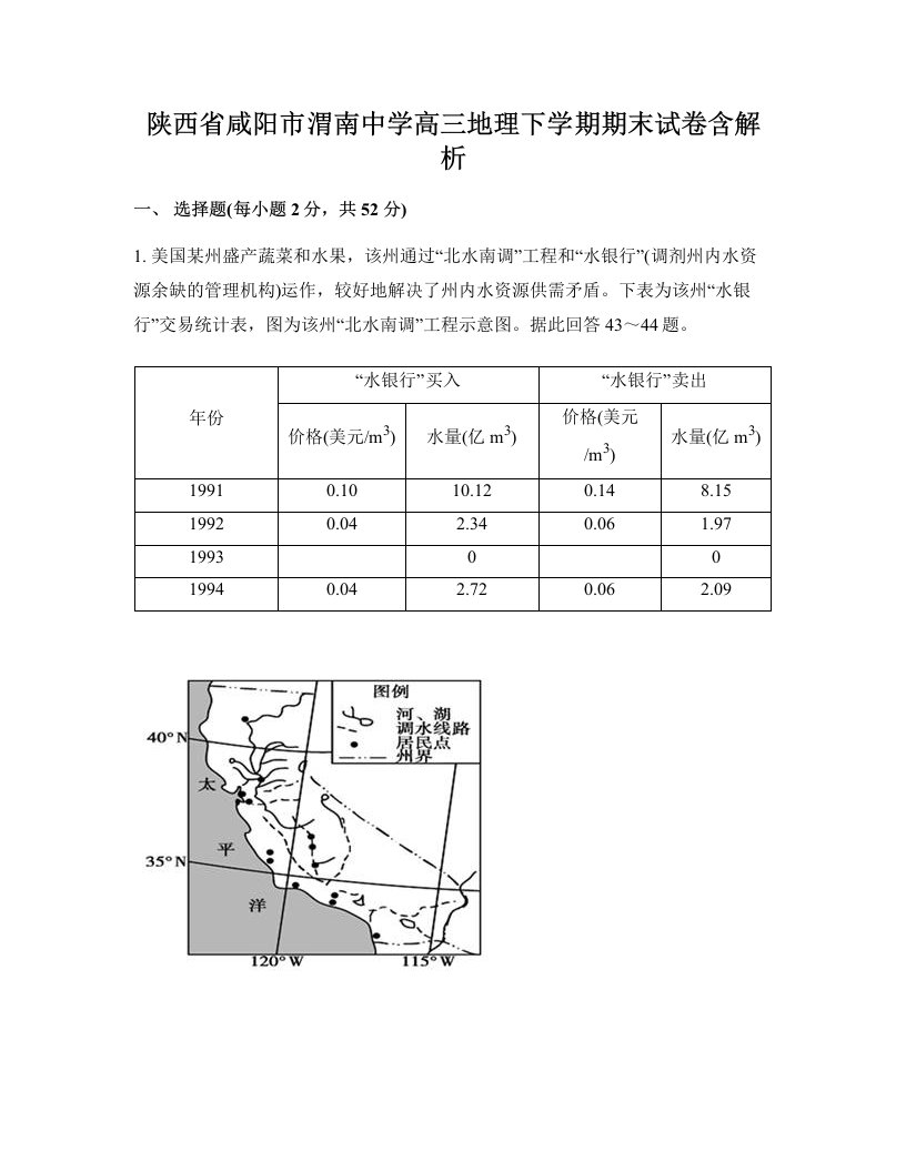 陕西省咸阳市渭南中学高三地理下学期期末试卷含解析