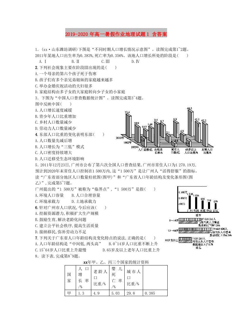 2019-2020年高一暑假作业地理试题1