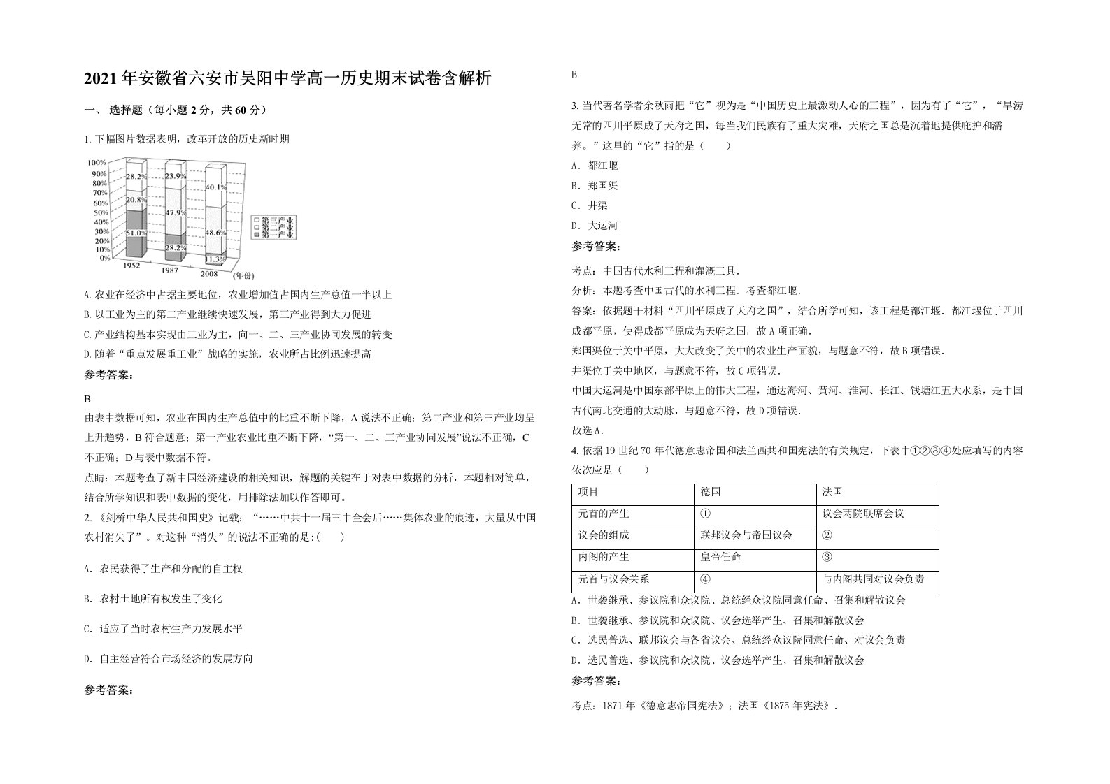 2021年安徽省六安市吴阳中学高一历史期末试卷含解析