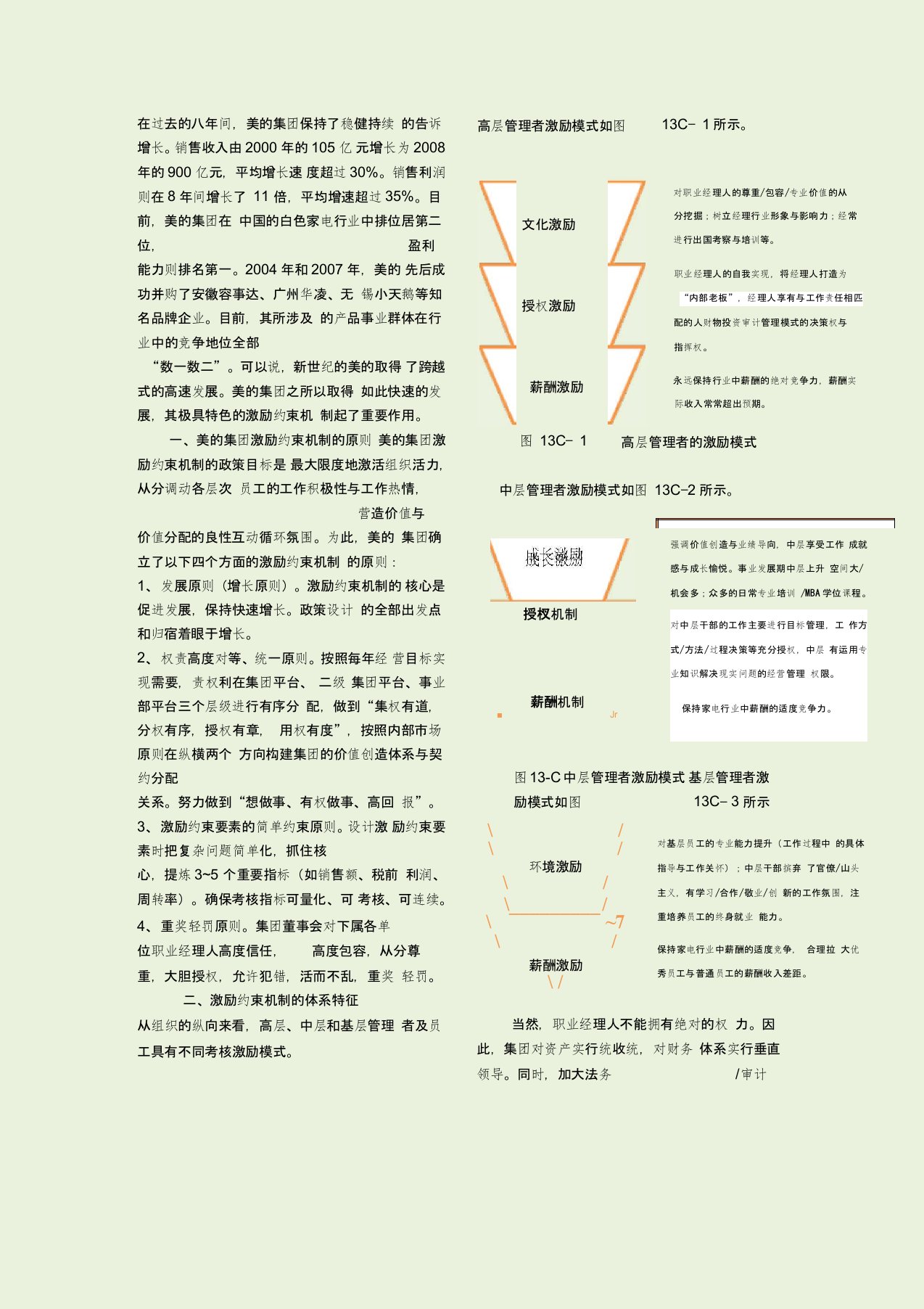 美的集团的激励机制