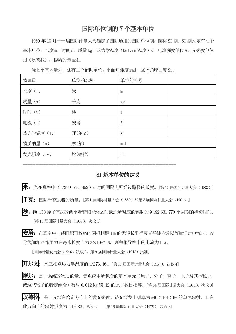 国际单位制的7个基本单位