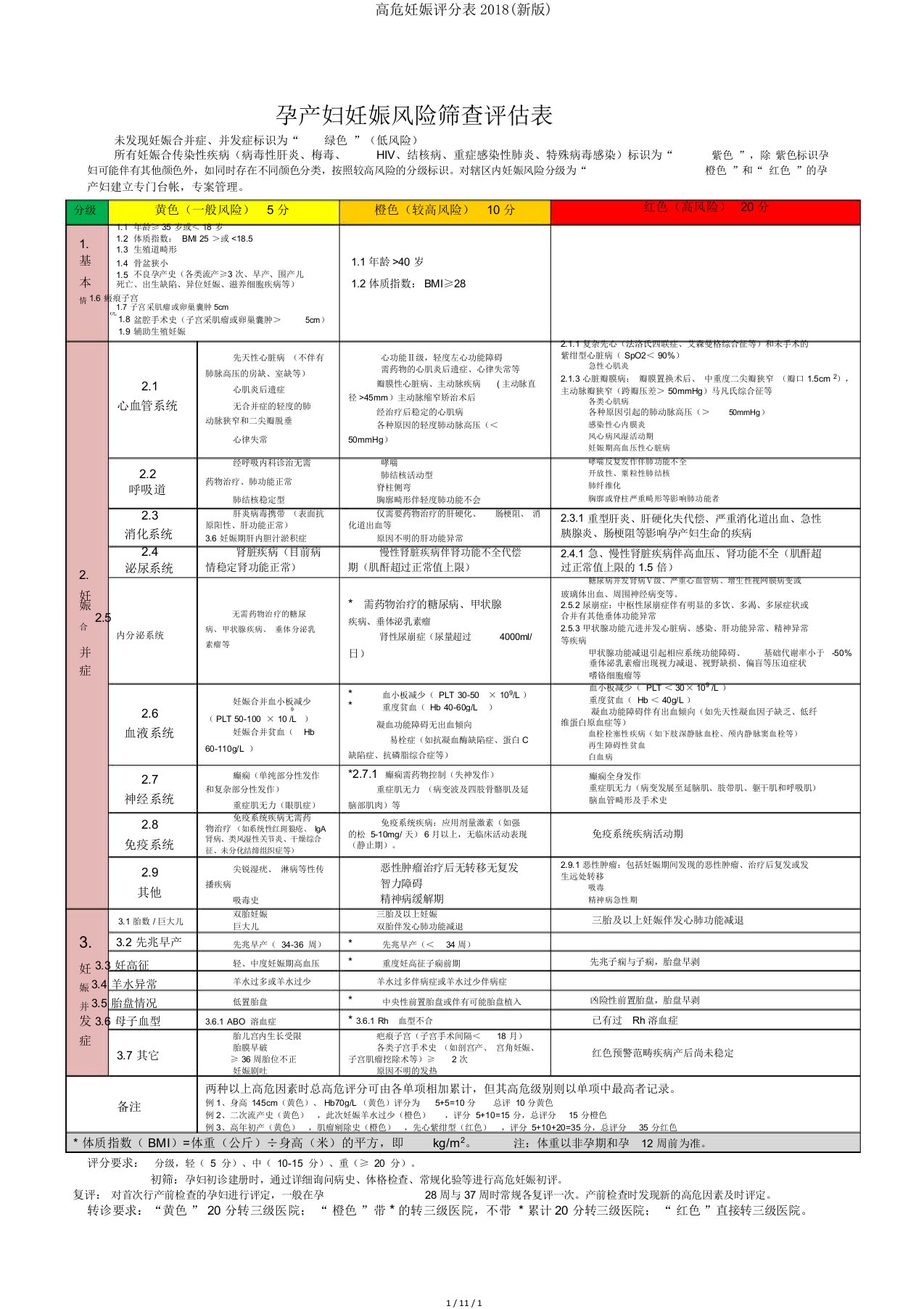 高危妊娠评分表2018(新版)