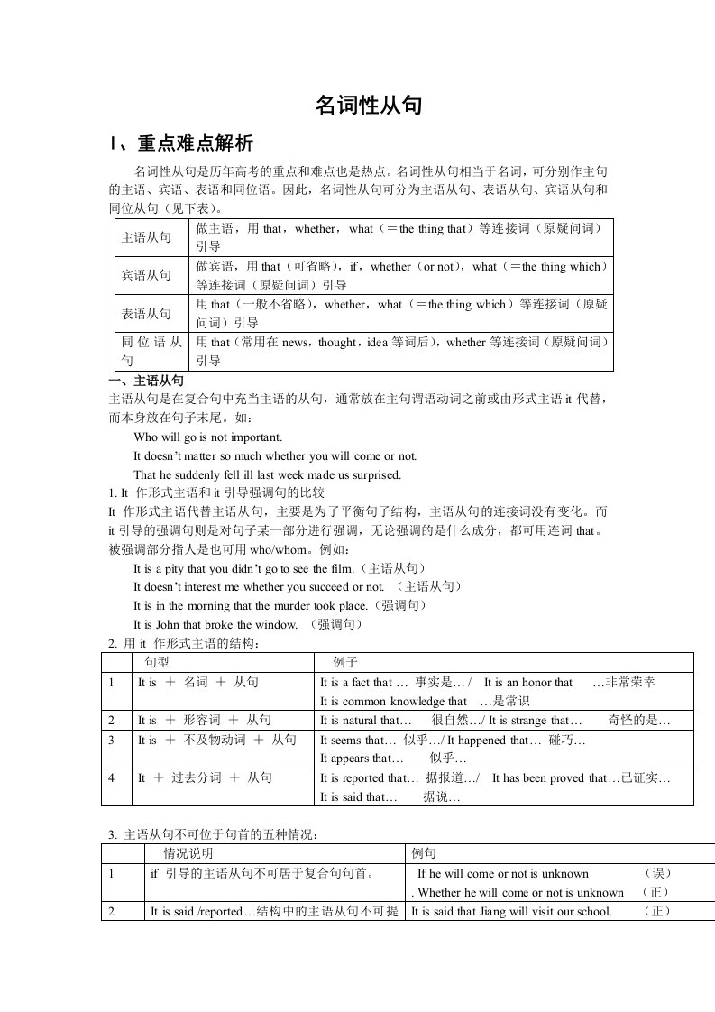 2010年高考英语语法专题复习-13名词性从句