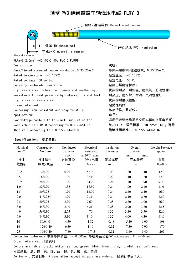 薄壁PVC绝缘道路车辆低压电缆FLRYB