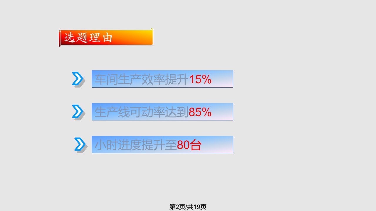 精益生产工作汇报模板