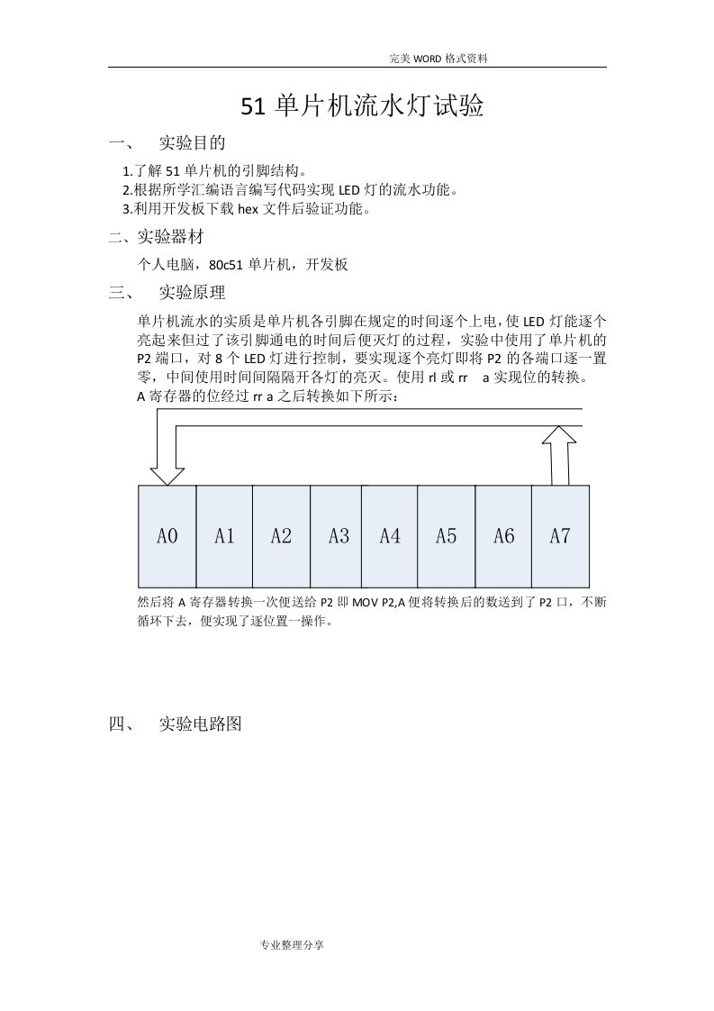 51单片机流水灯实验报告