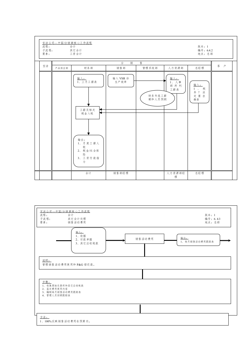 宝洁公司-中国分销商核心工作流程工资会计