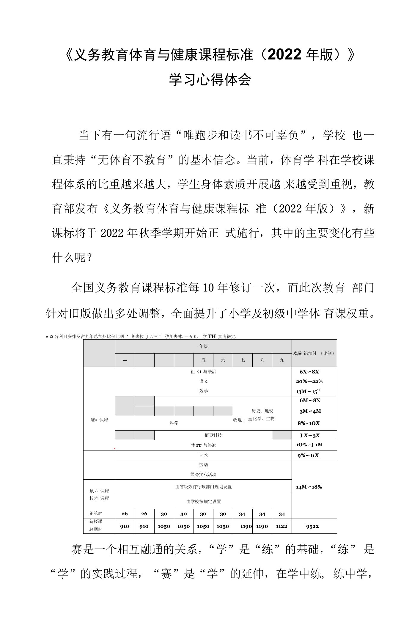 《义务教育体育与健康课程标准（2022年版）》学习心得体会