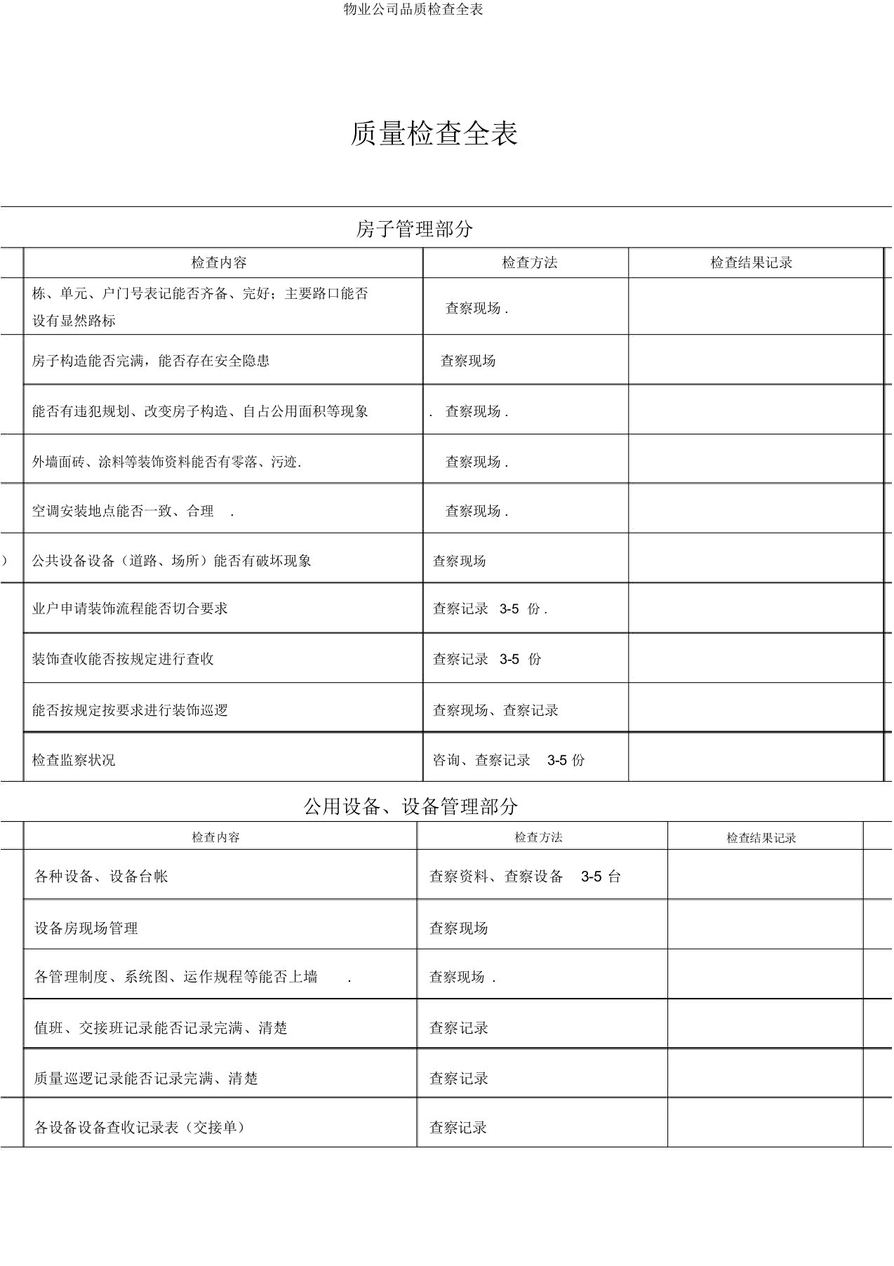 物业公司品质检查全表