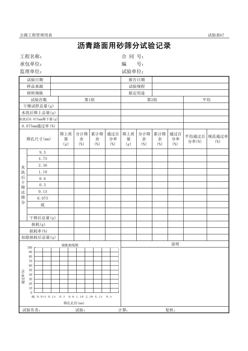 表格模板-公路工程管理用表范本沥青路面用砂筛分试验记录