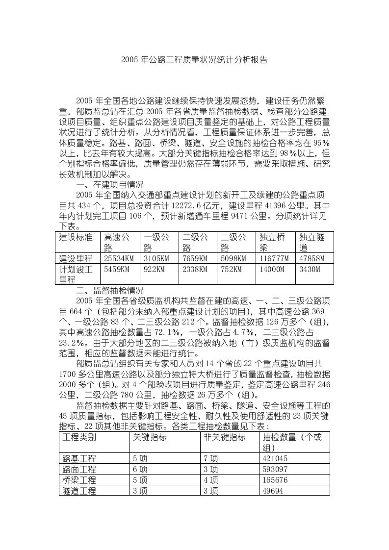 2005年公路工程质量状况统计分析报告[统计学经典理论]