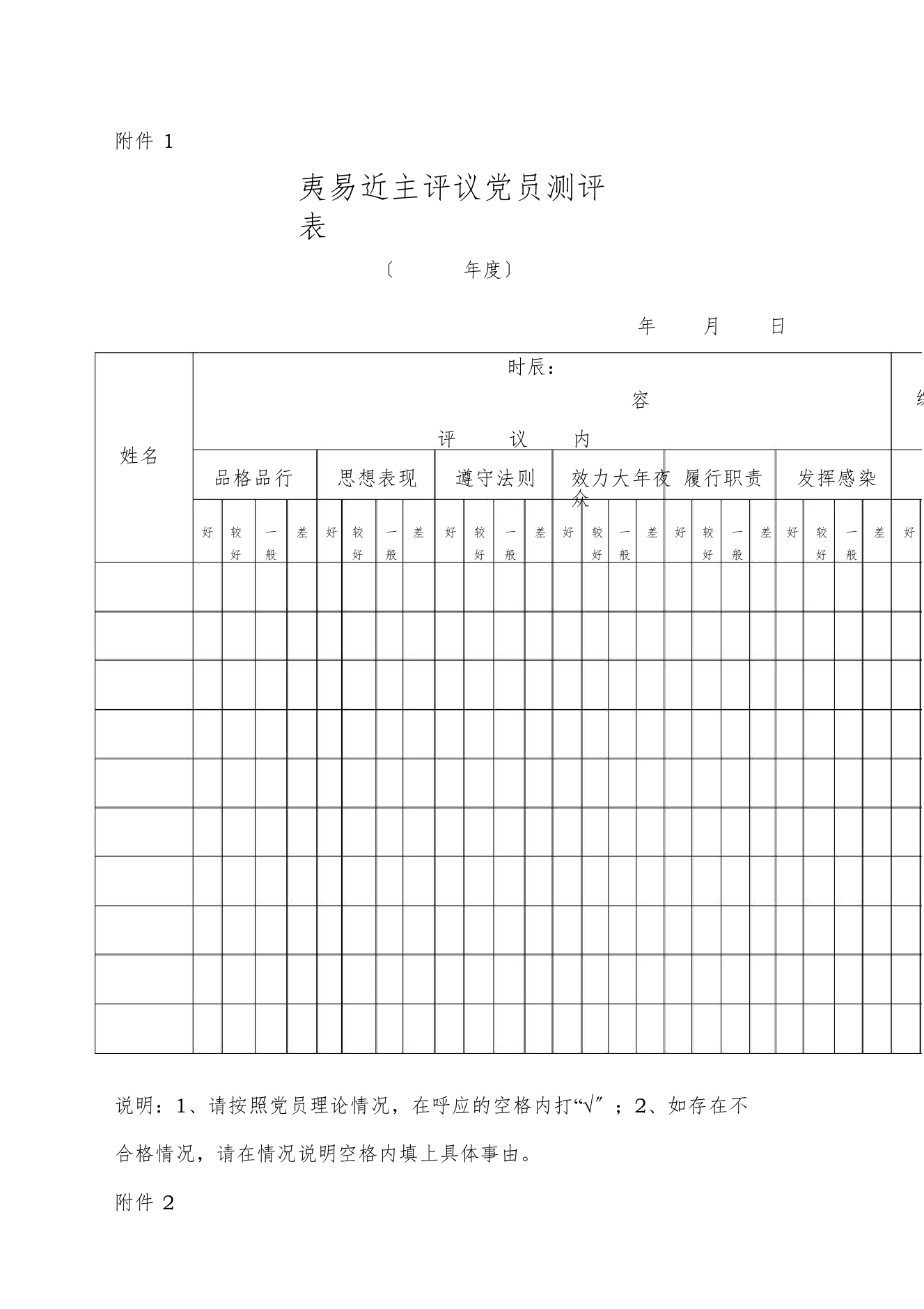 民主评议有关表格