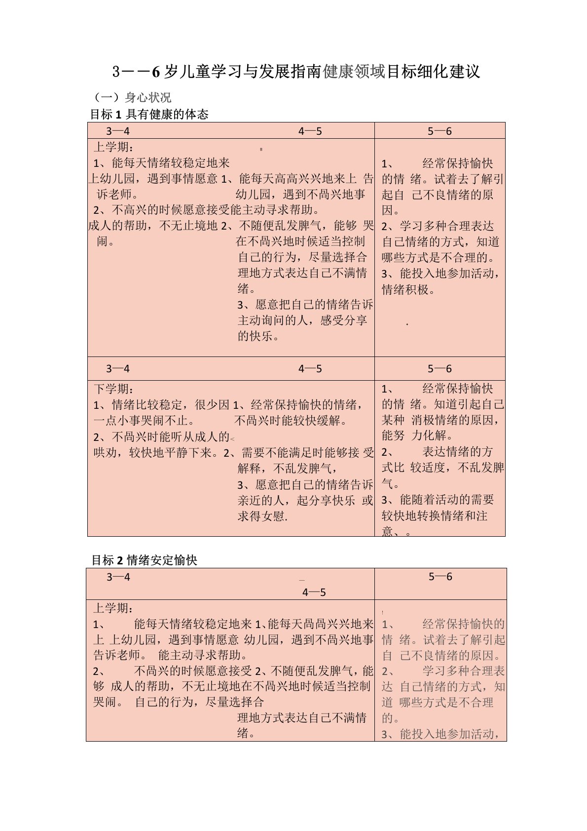 3——6岁儿童学习与发展指南健康领域目标细化建议