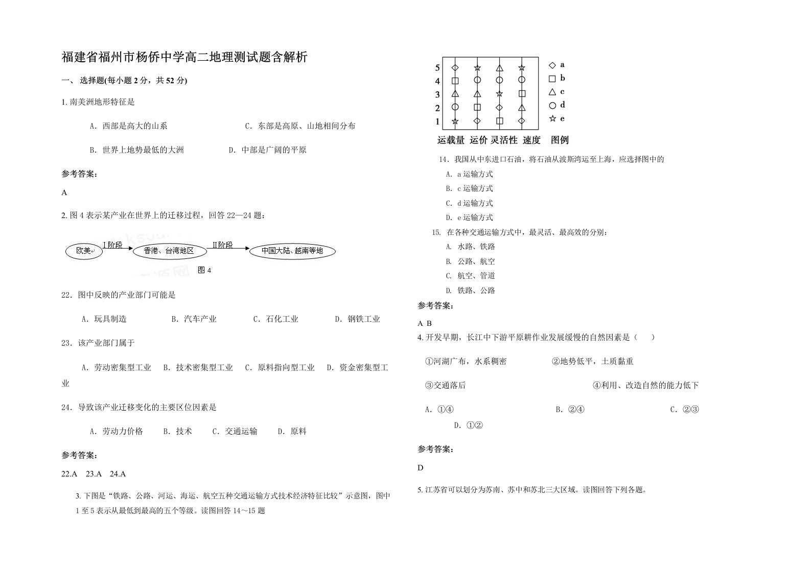 福建省福州市杨侨中学高二地理测试题含解析