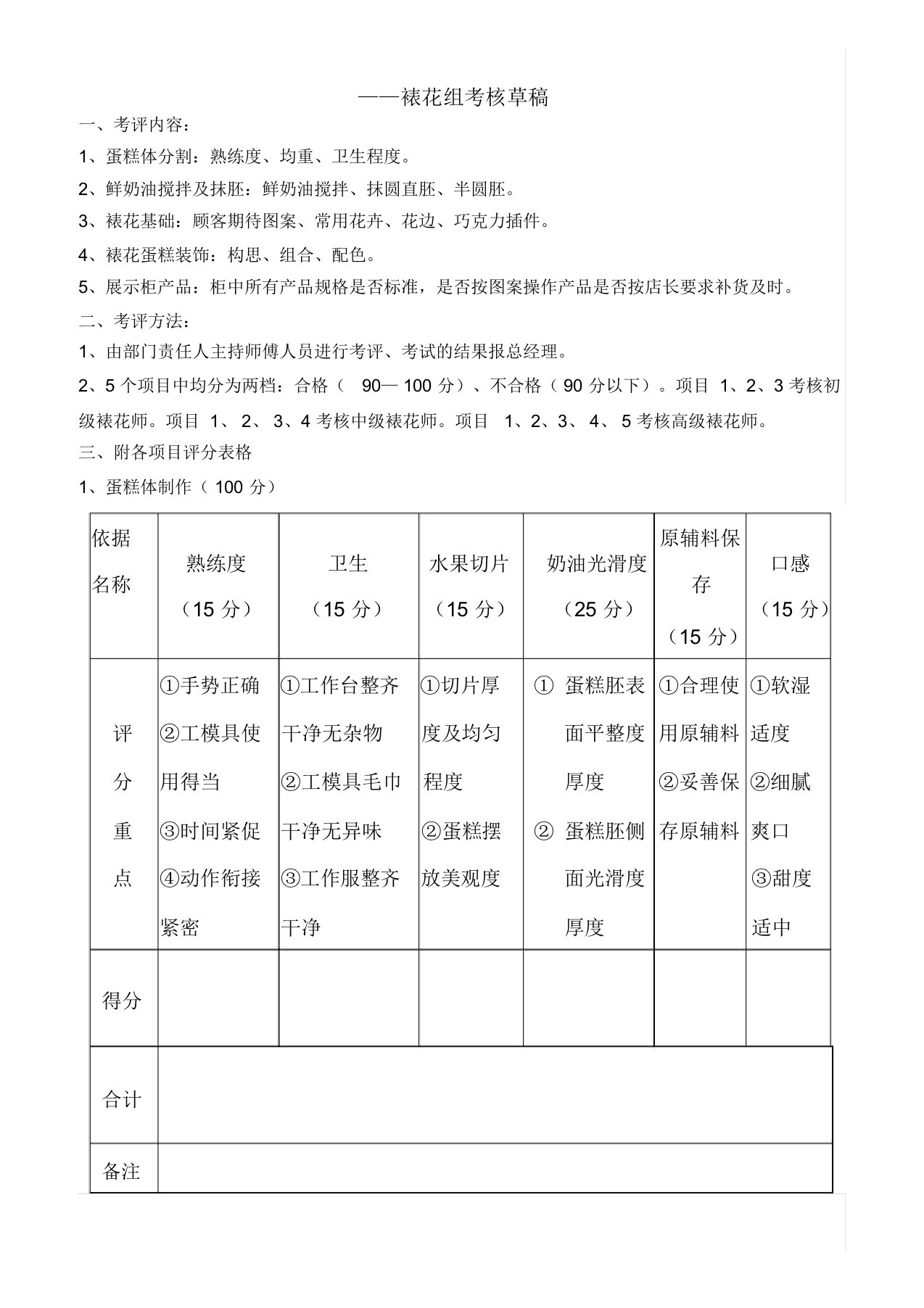 裱花学徒晋级考核程序