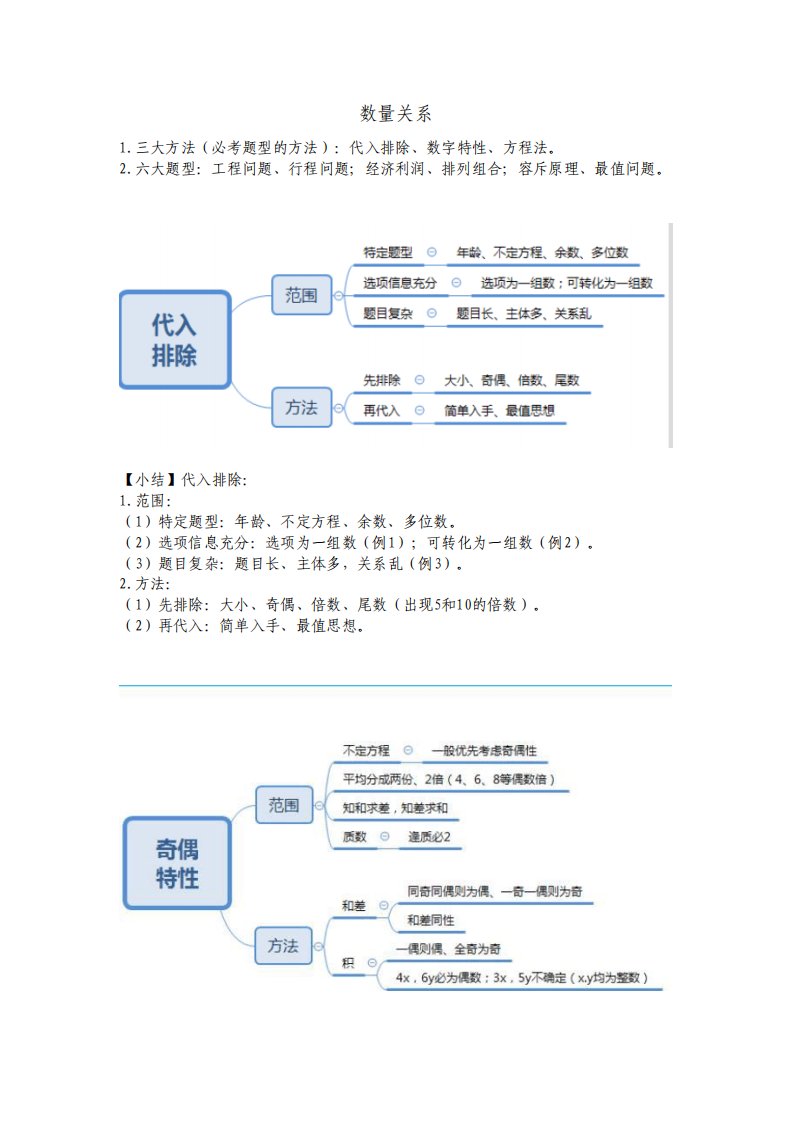 公务员考试行测数量关系