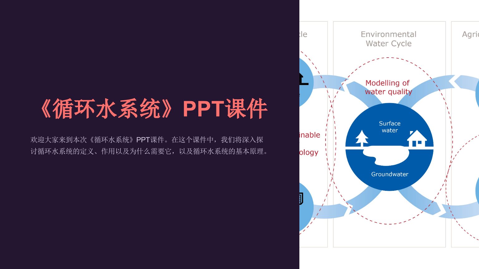 《循环水系统》课件