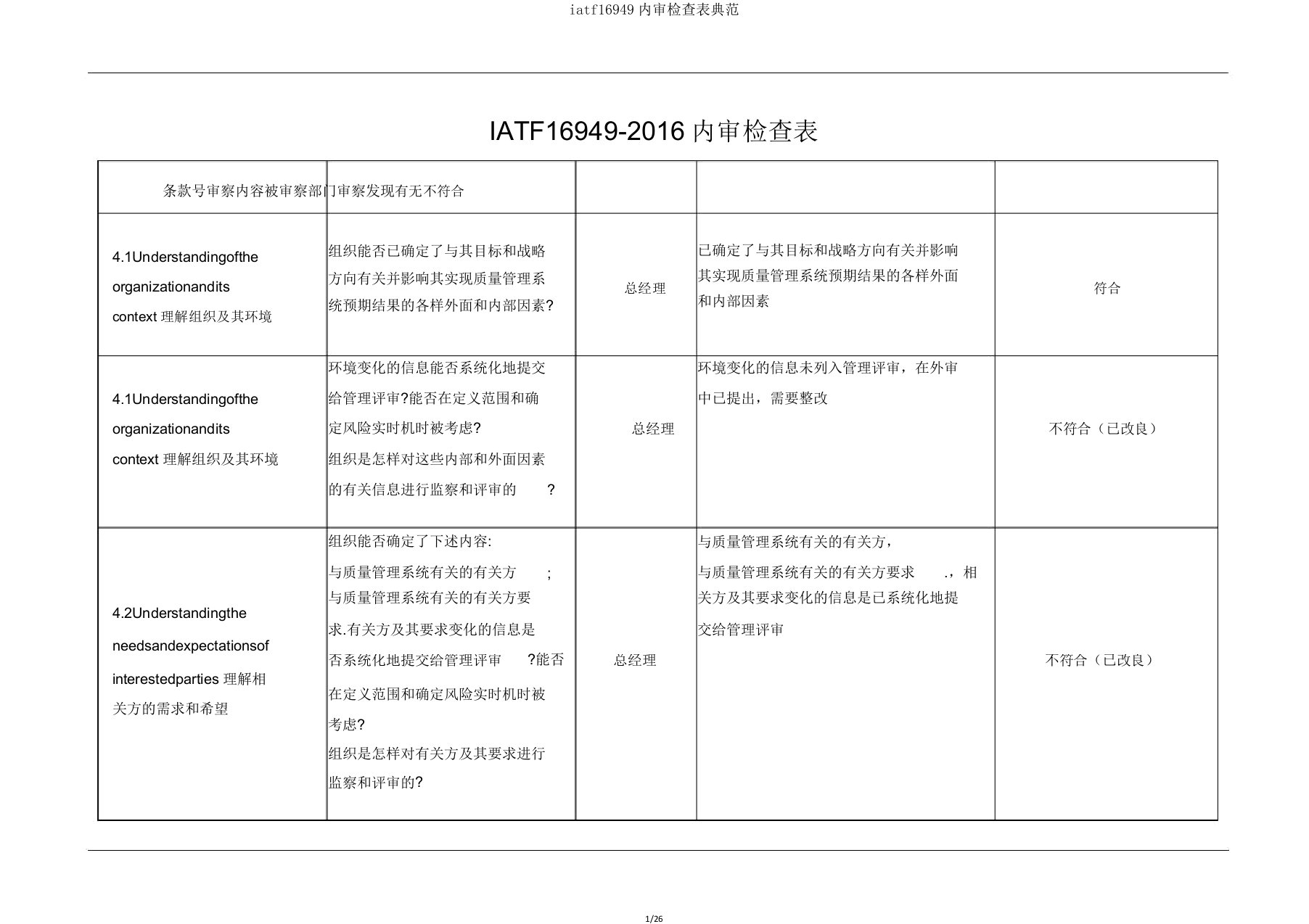 iatf16949内审检查表范例