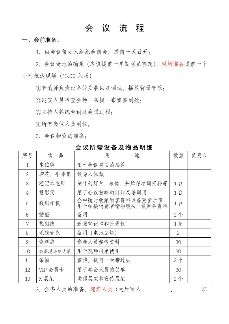 小型招商会会议流程精简版