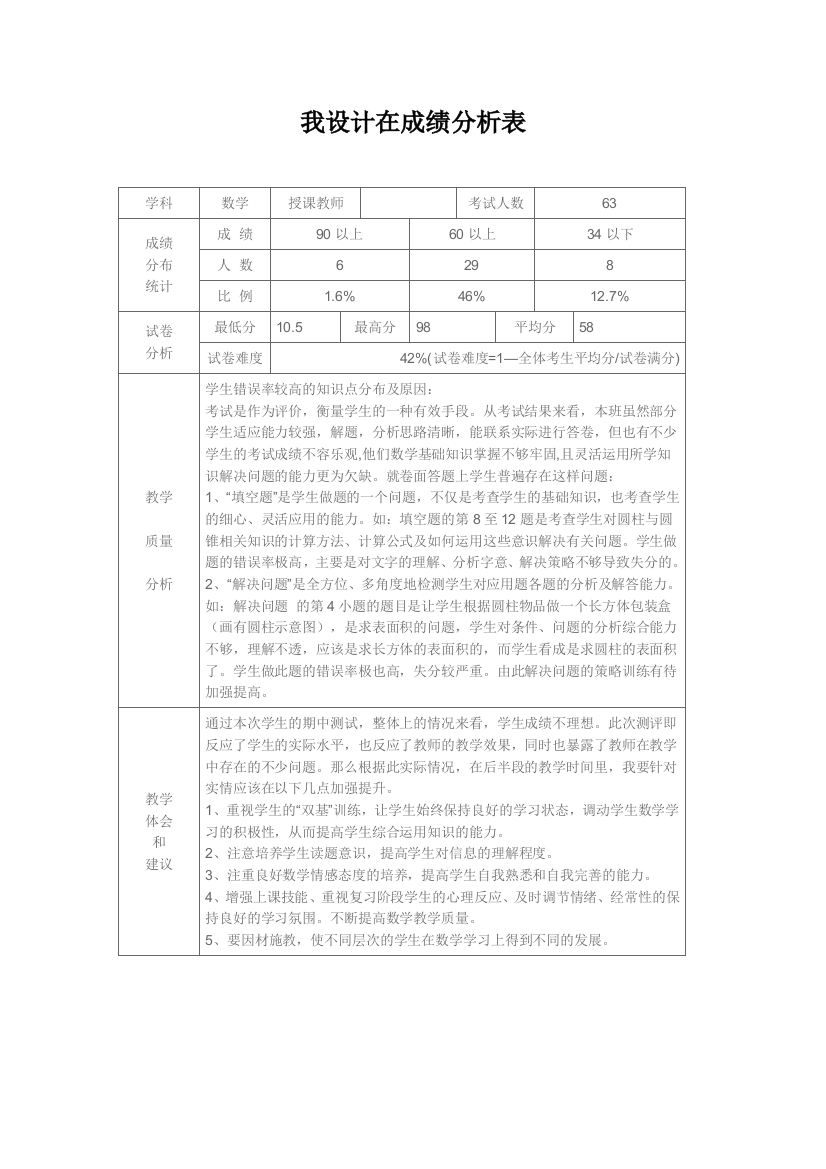 （中小学资料）我设计在成绩分析表