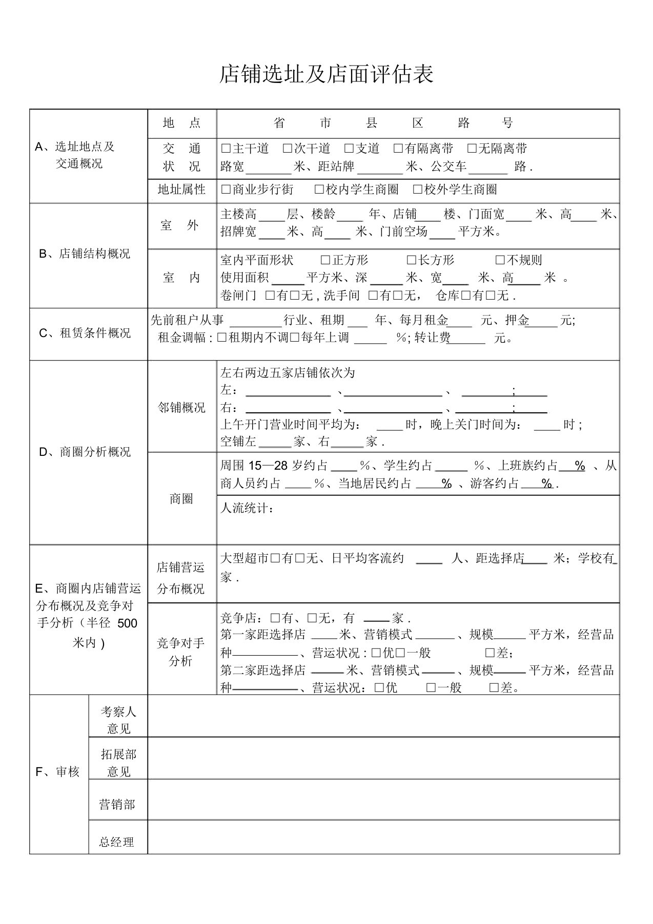 店铺选址及店面评估表