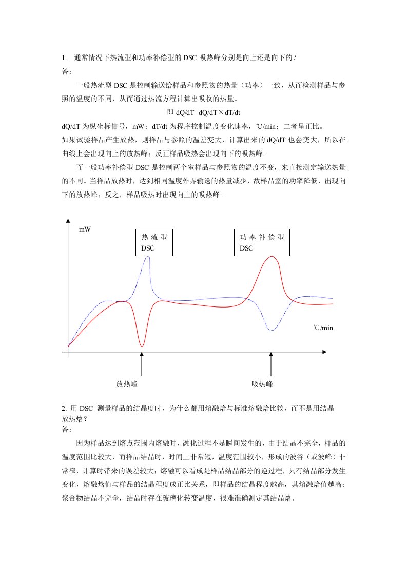 材料测试方法作业