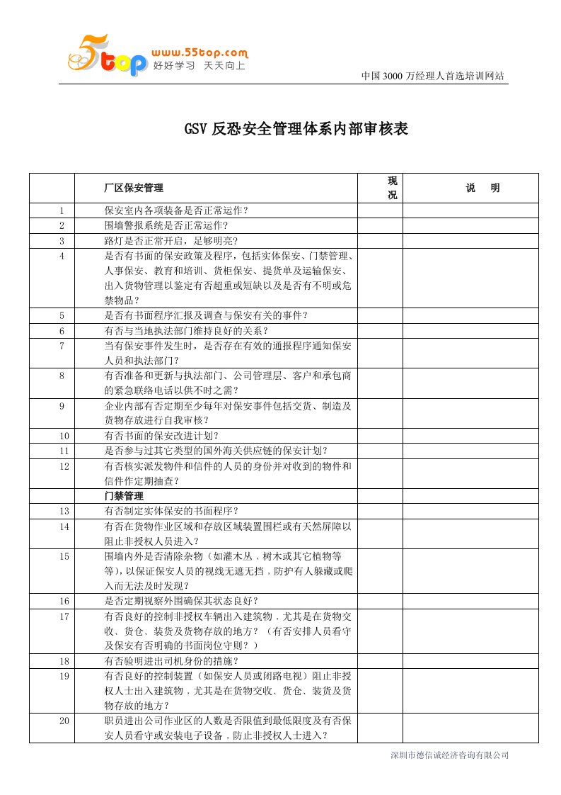 GSV反恐安全管理体系内部审核表