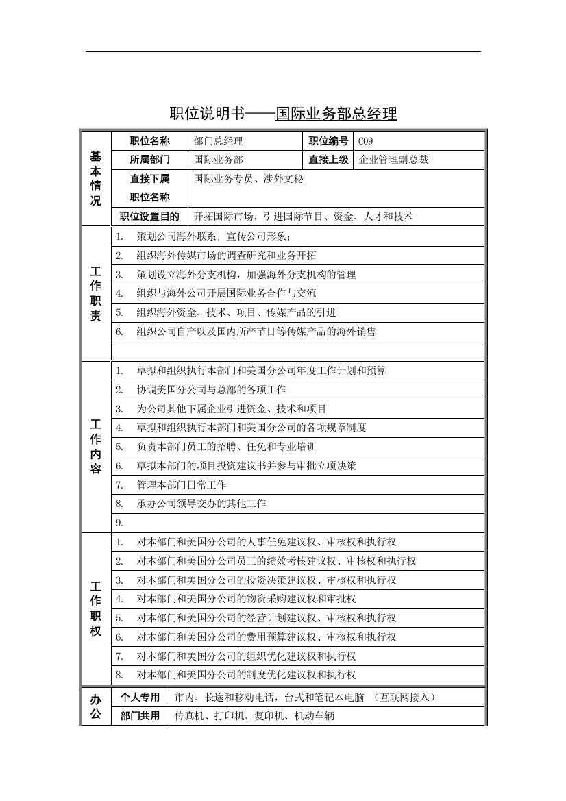 岗位说明书——国际业务部总经理