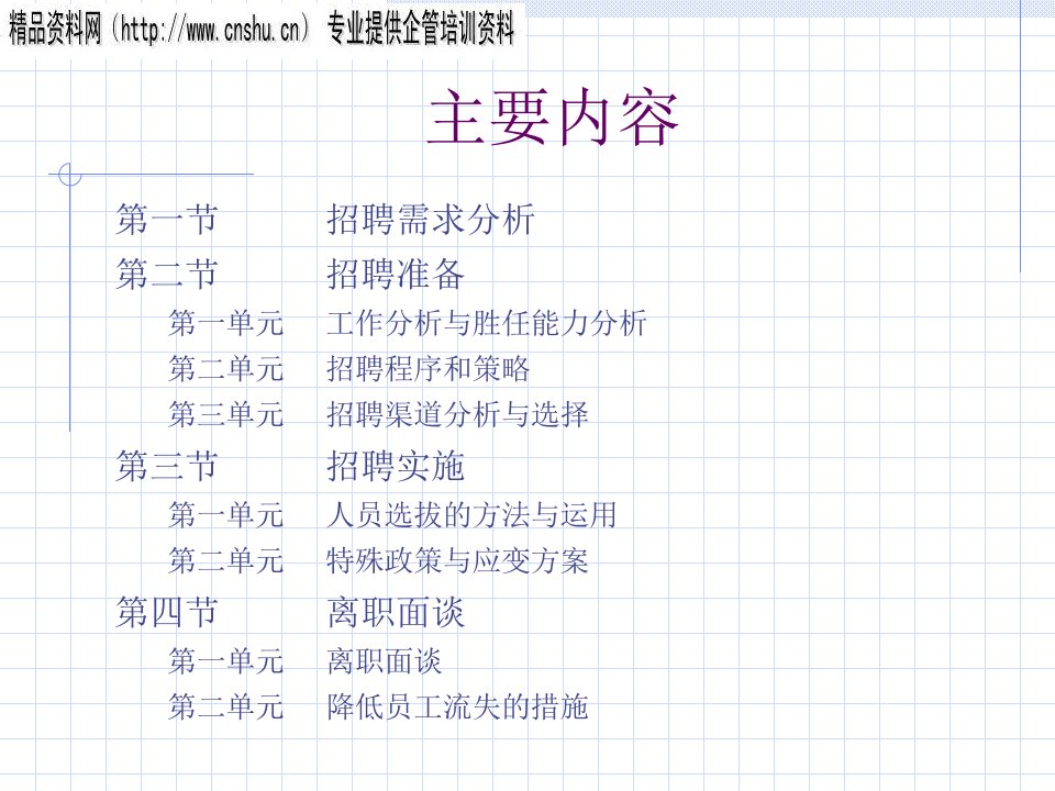 医疗行业企业招聘与配置分析