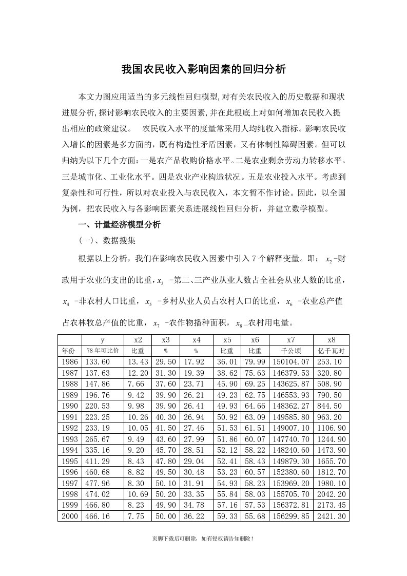 多元线性回归模型案例