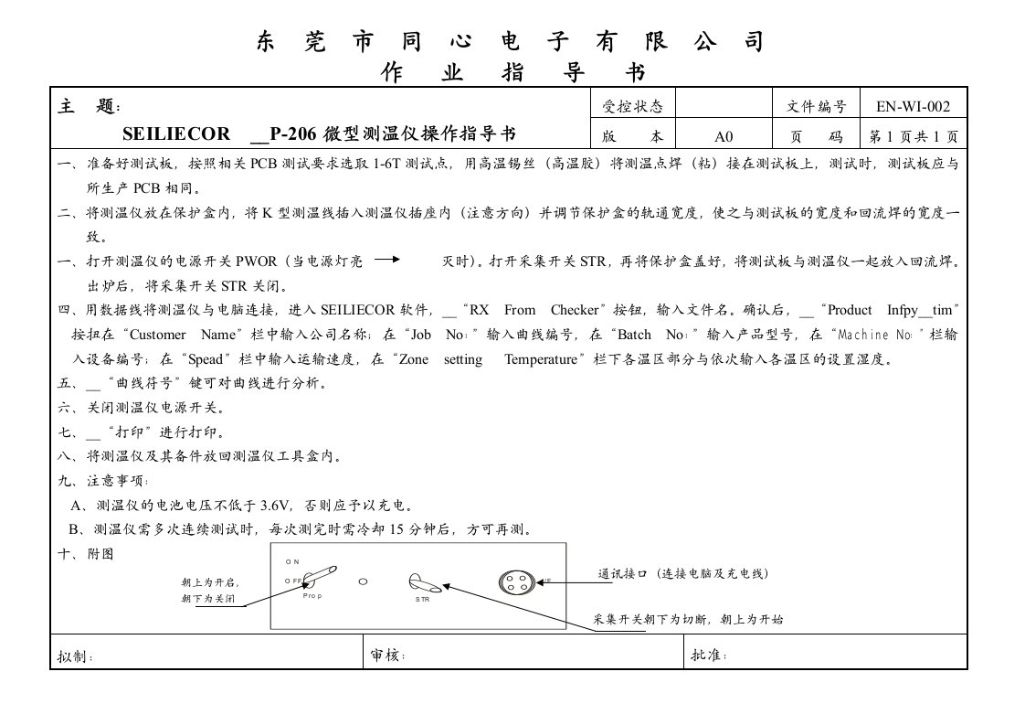 SMT作业指导书