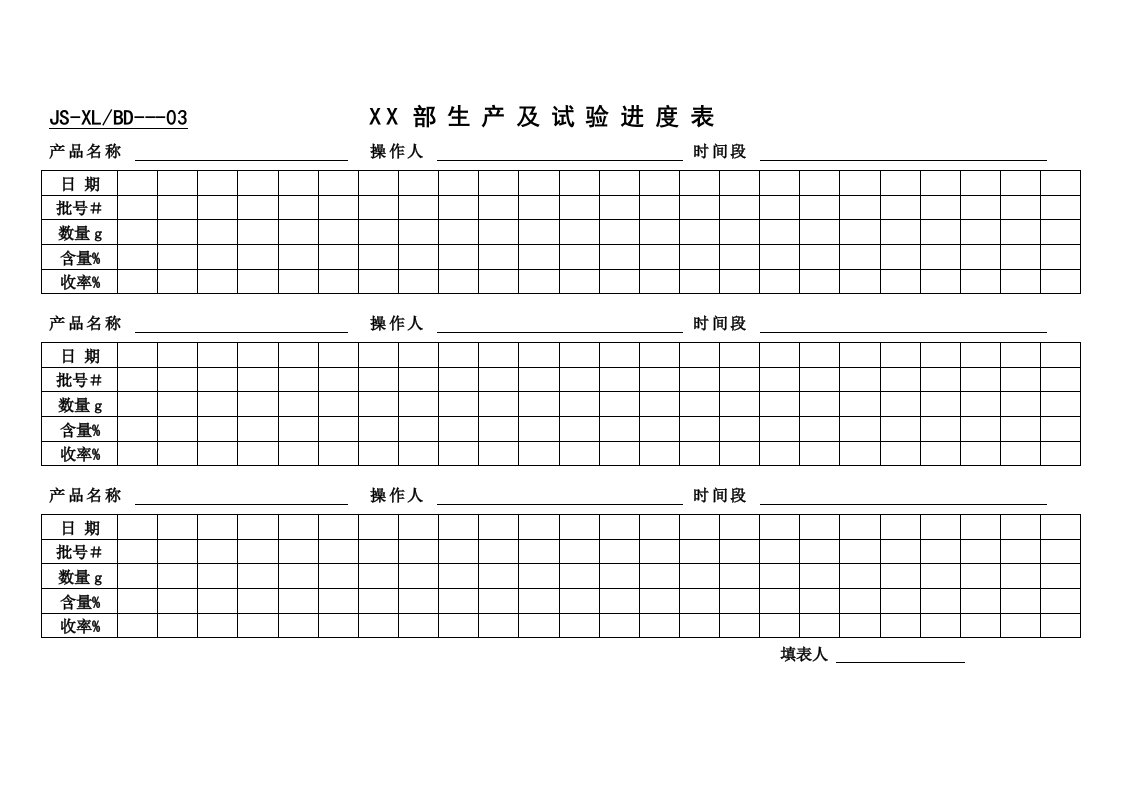 生产部生产及试验进度表