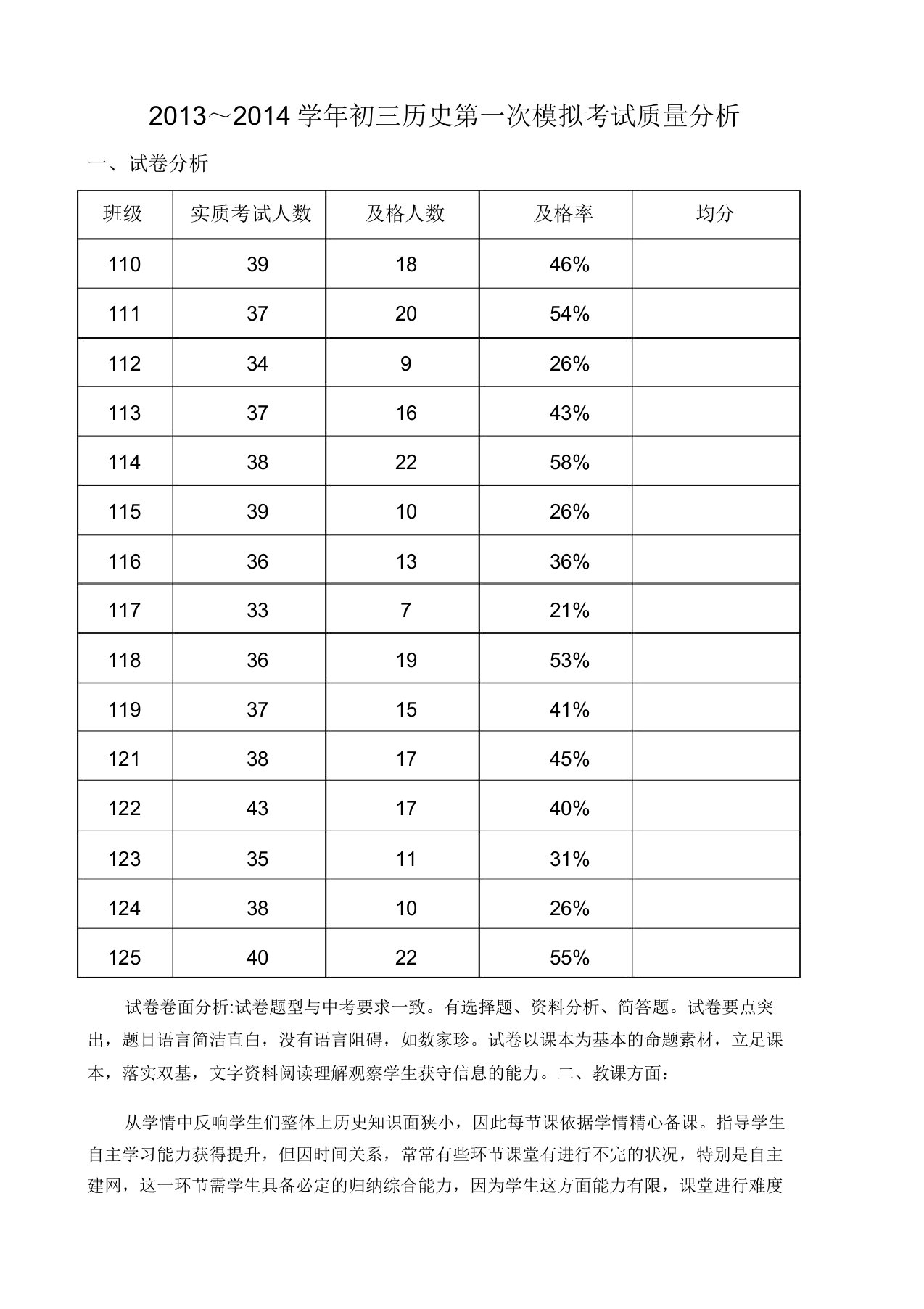 九年级历史第一次模拟考试质量分析