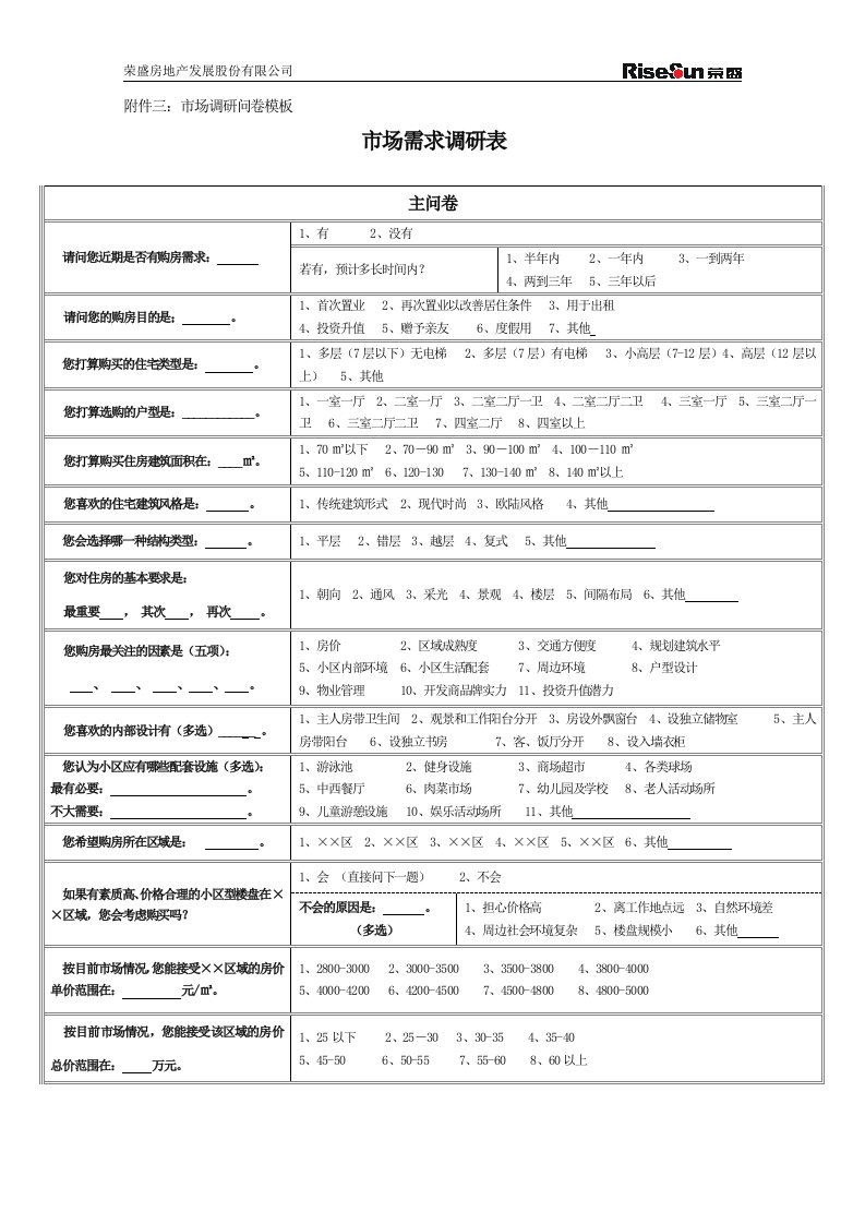 房地产项目市场调研问卷模板