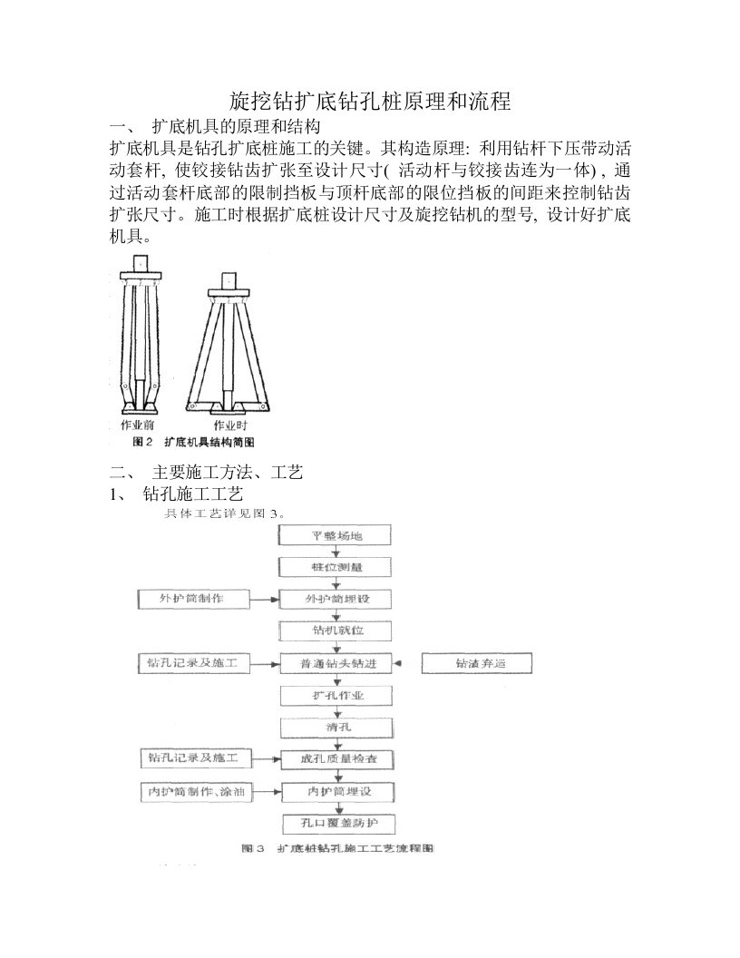 旋挖钻扩底钻孔桩原理和流程