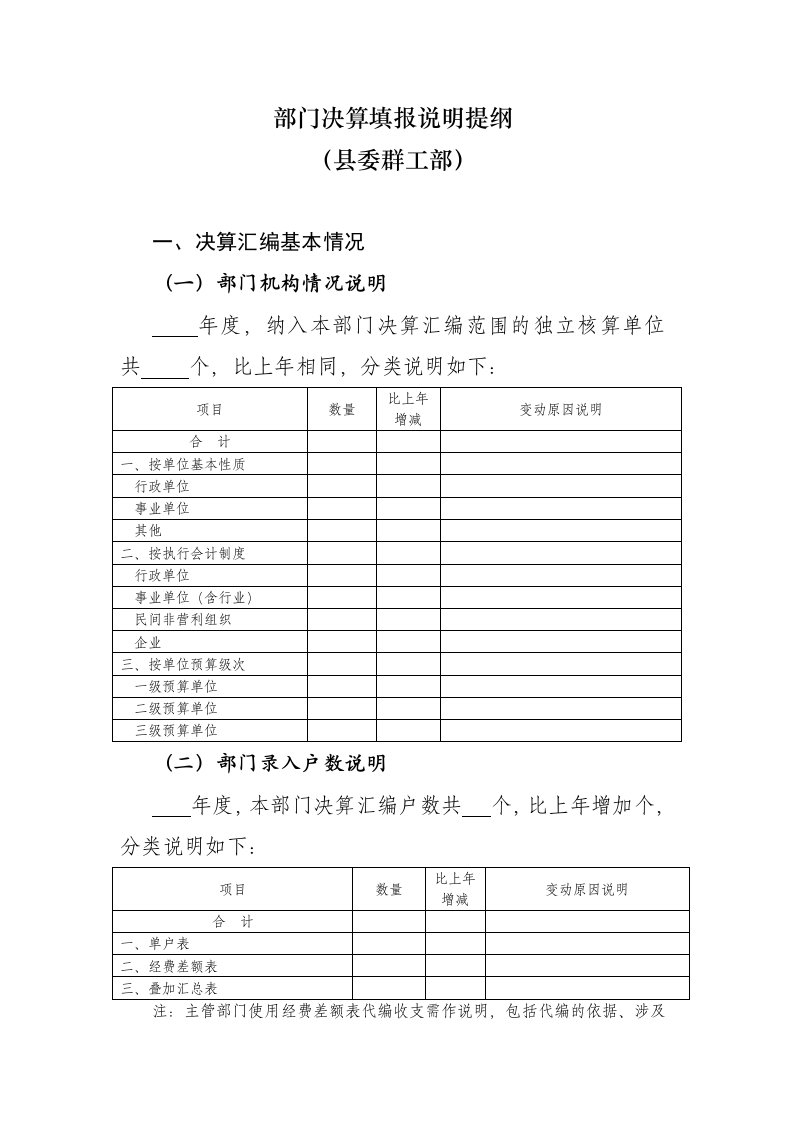 部门决算填报说明提纲