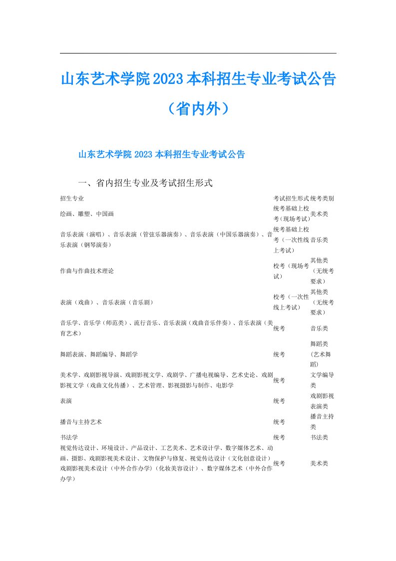 山东艺术学院本科招生专业考试公告（省内外）