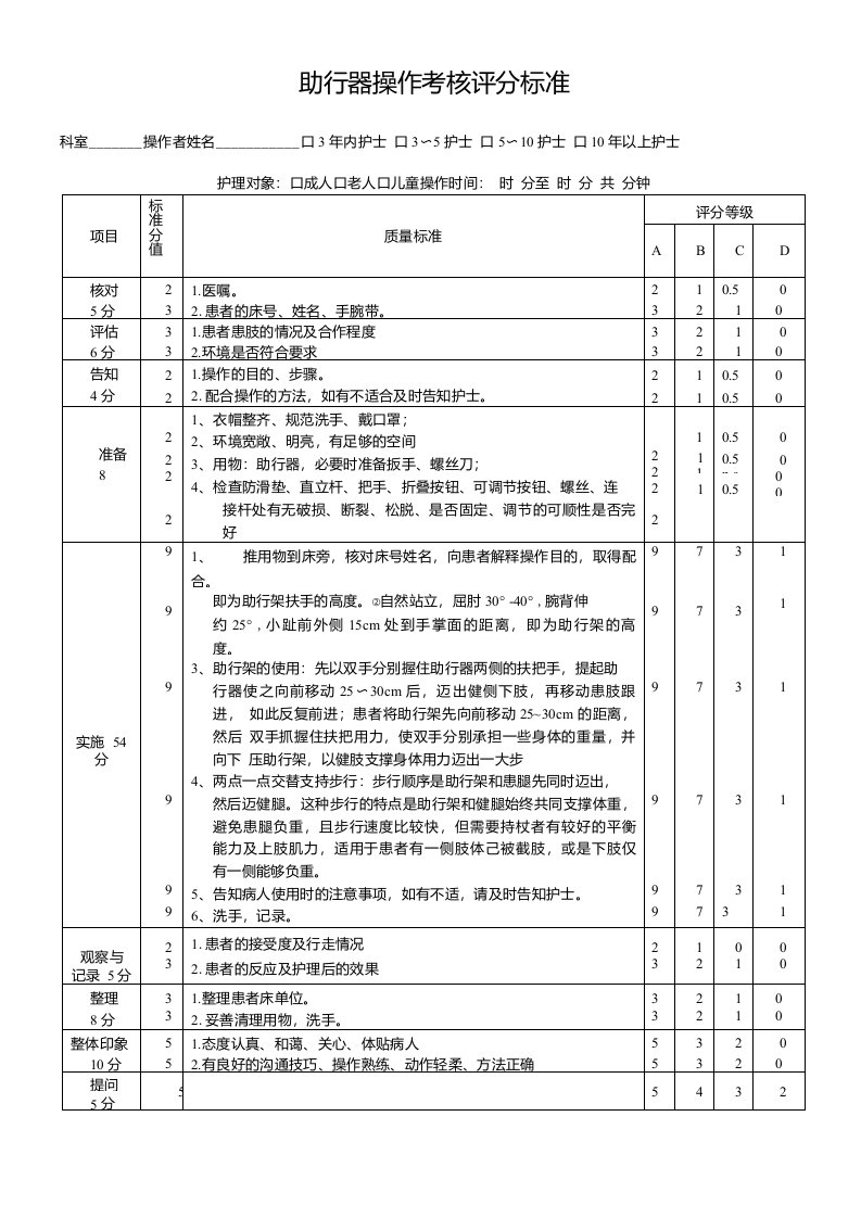 助行器操作流程及评分标准