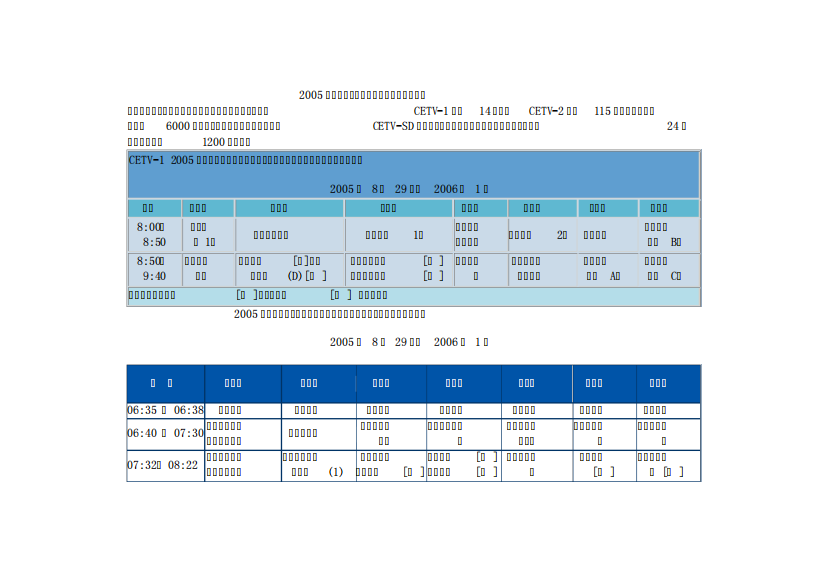 2005年秋季中国教育电视台电大课程播出表