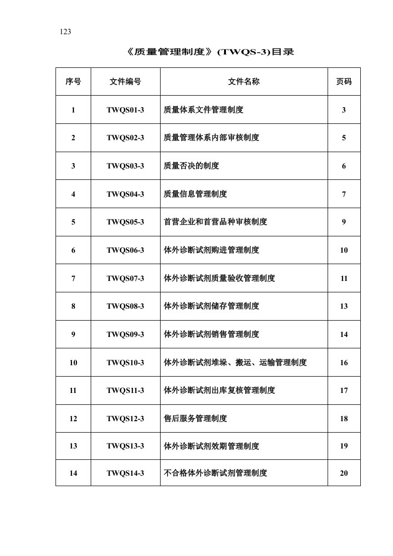 体外诊断试剂管理制度