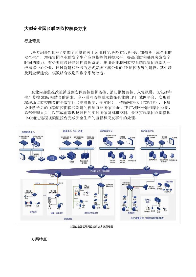 大型企业园区联网监控解决方案