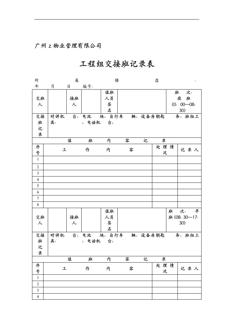 工程组交接班记录表