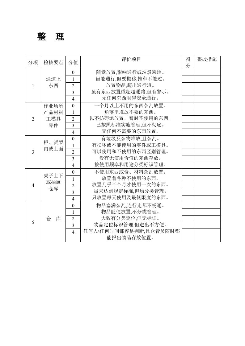 5s管理表格大全(整理版)