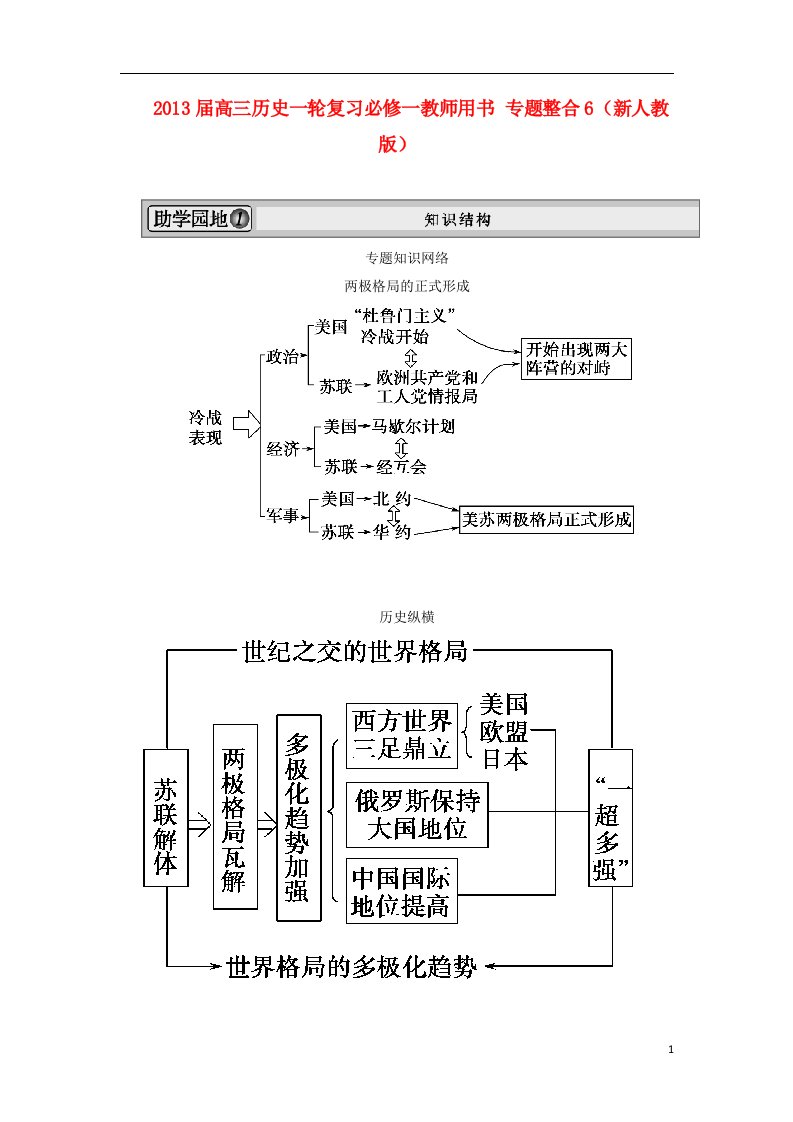 高考历史一轮复习