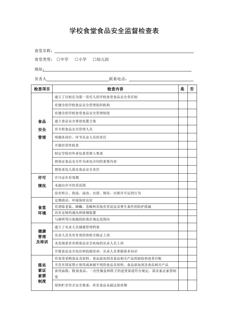 学校食堂食品安全监督检查表