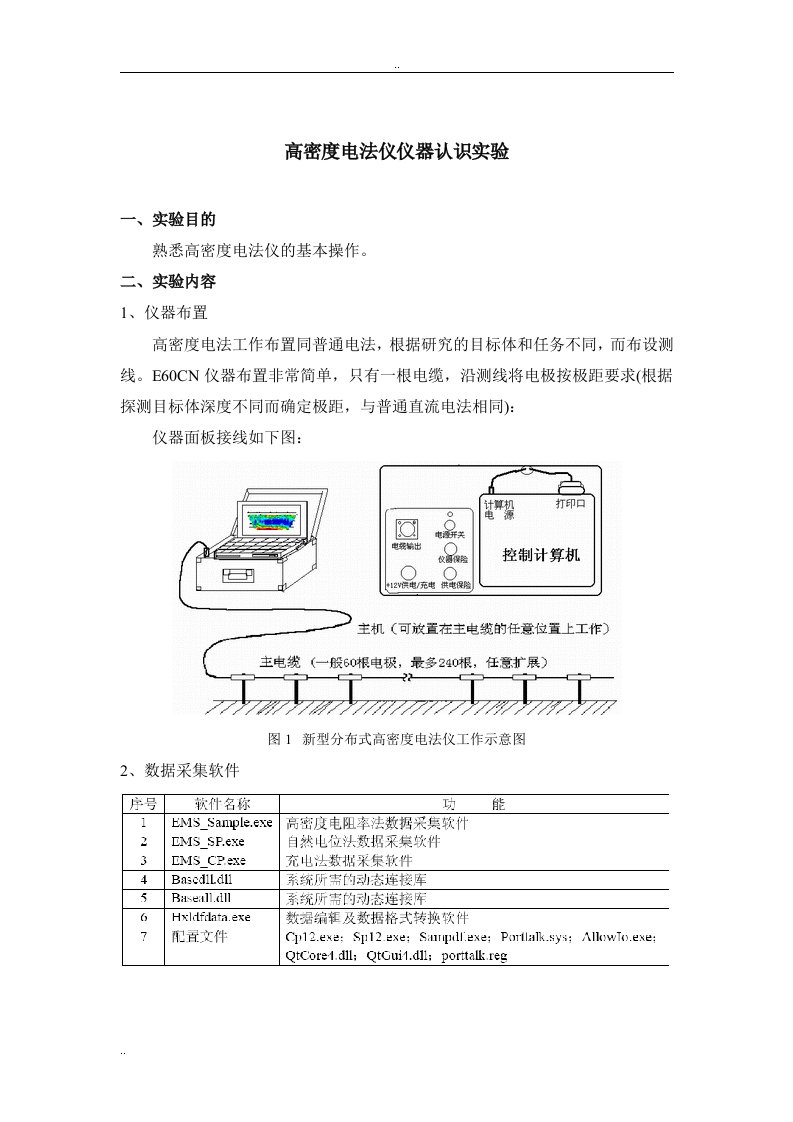 高密度电法仪仪器认识实验