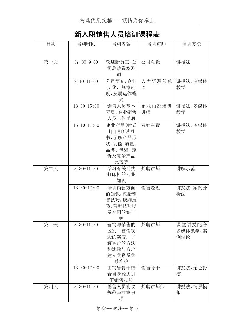 新入职销售人员培训课程表(共2页)