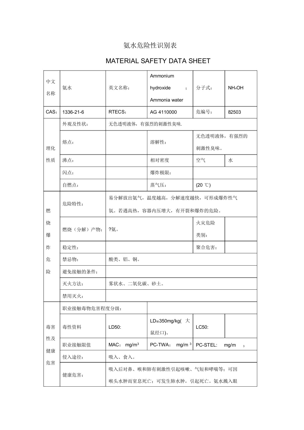 氨水危险性识别表