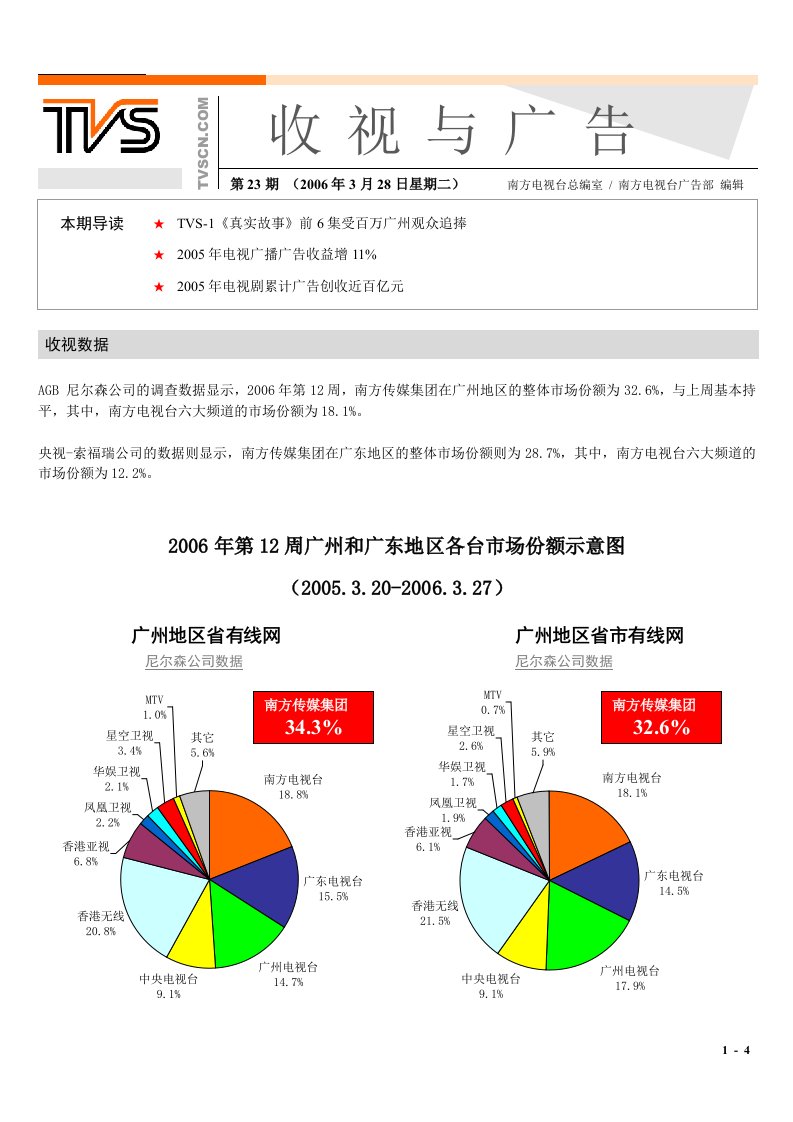 《收视与广告》第23期doc-TVS-南方电视台